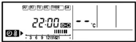 SU (MO) TU VE THFR SA 22:00 - - C 3 6 9 12151821