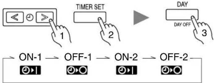 FUJITSU ARG36FUAN - Weekly timer setting - 8