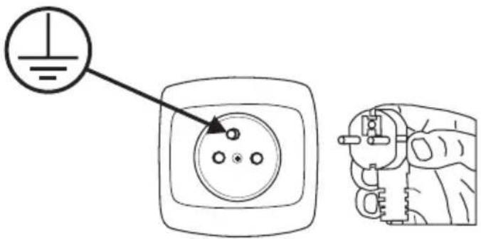 Electrical diagram showing a socket with a pole symbol and a hand holding the socket, illustrating electrical switch or circuit breaker installation.