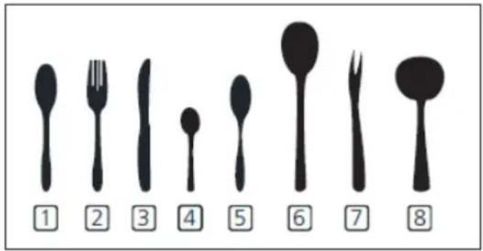 ① ② ③ ④ ⑤ ⑥ ⑦ ⑧