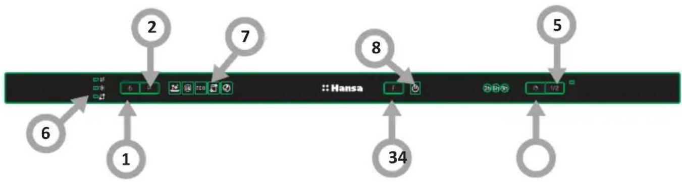 Hansa ZIM655H - DISPLAY AND CONTROL PANEL - 1