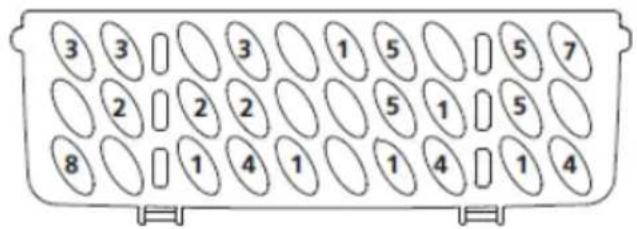 3 3 2 2 2 8 1 4 1 1 5 1 5 7 5 1 5 1 4 1 4