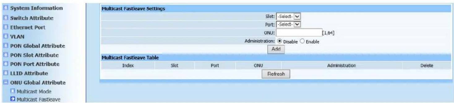 Netis EP8204 - Multicast Fastleave - 1