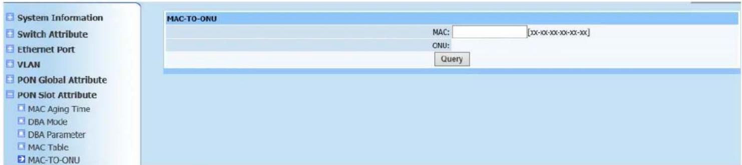 Netis EP8204 - MAC-TO-ONU - 1