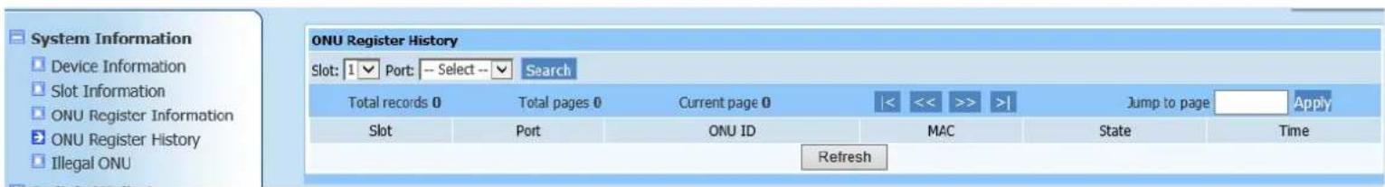 Netis EP8204 - ONU Register History - 1