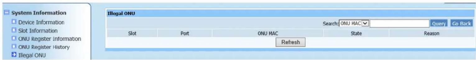 Netis EP8204 - Illegal ONU - 1