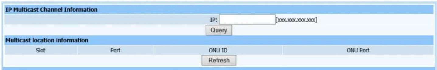 Netis EP8204 - Specify Channel Information - 1