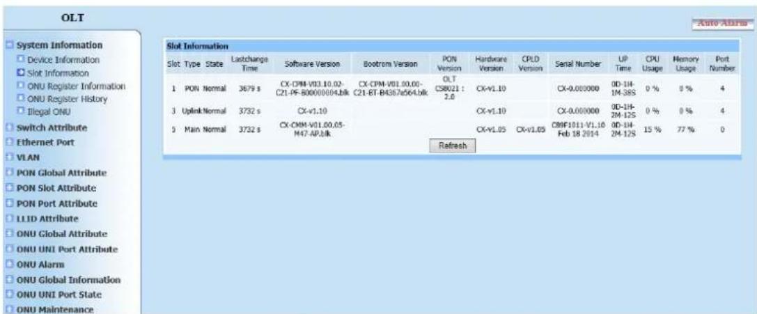 Netis EP8204 - Management interface and usage - 2