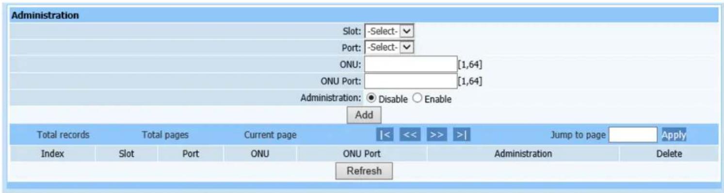 Netis EP8204 - Administration - 1