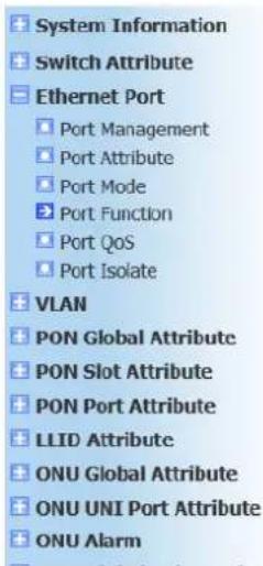 Netis EP8204 - Port Function - 1
