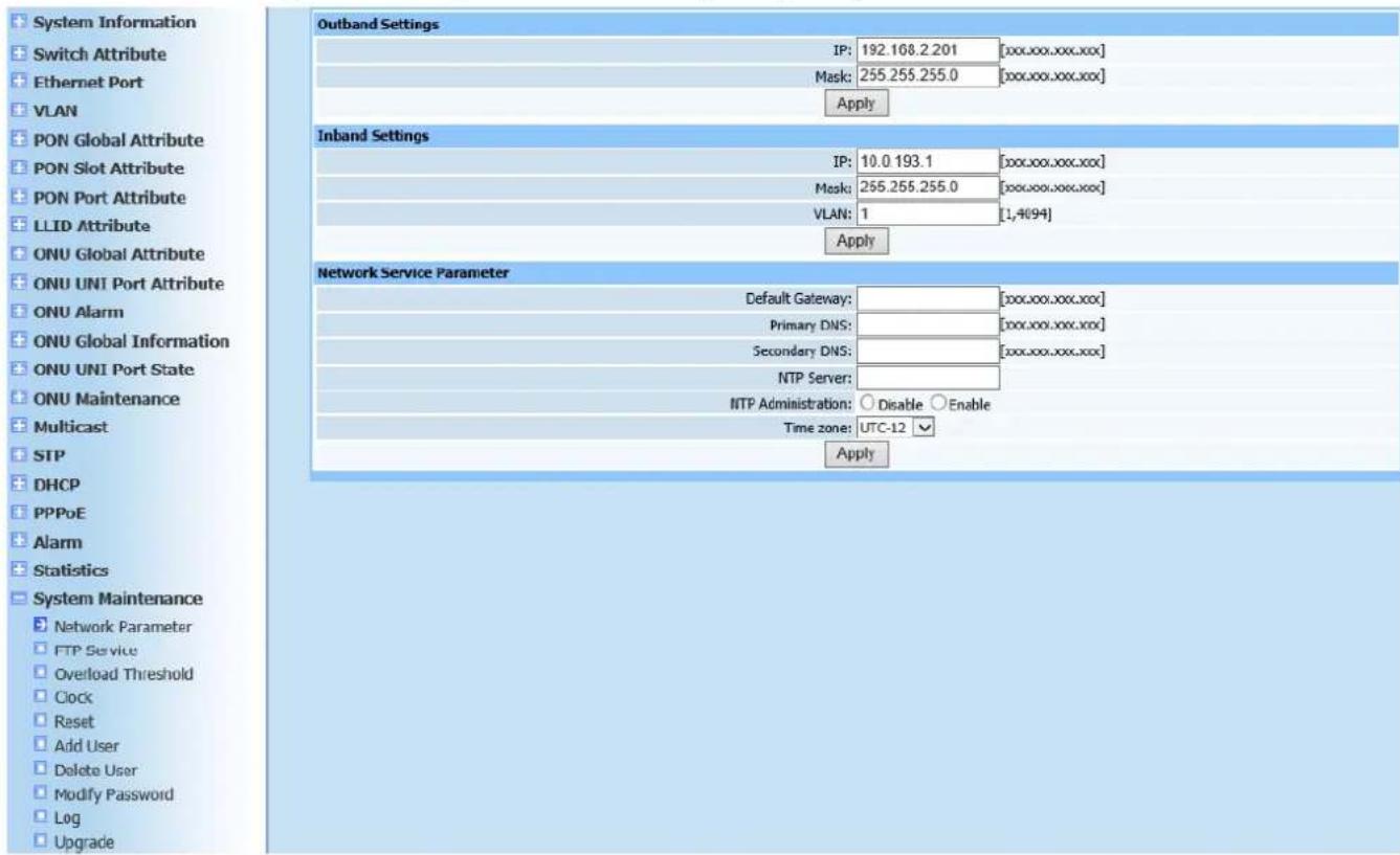 Netis EP8204 - Network Parameter - 1