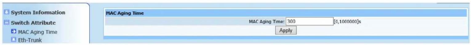 Netis EP8204 - MAC Aging Time - 1