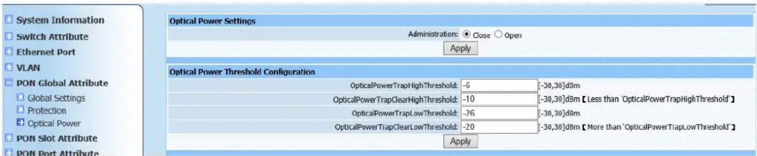 Netis EP8204 - Optical Power - 1
