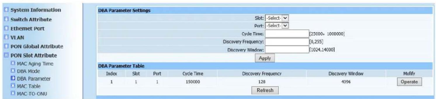Netis EP8204 - DBA Parameter - 1
