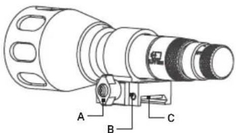 AGM Comanche-40 - INSTALLING THE OPTIONAL IR ILLUMINATOR - 1