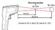 Etekcity Lasergrip 1022D - Operation - 5