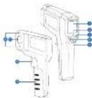 Etekcity Lasergrip 1022D - Function Diagram - 1