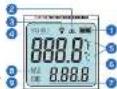 Etekcity Lasergrip 1022D - Function Diagram - 2