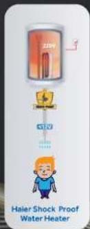 225V GND Haier Shock Proof Water Heater