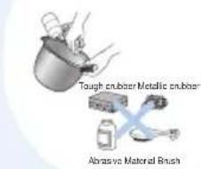 Tough rubber Metallic rubber Abrasive Material Brush