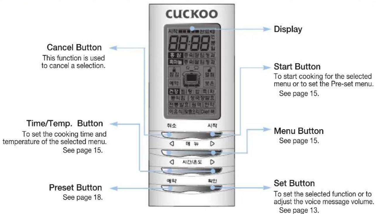 CUCKOO Display Cancel Button This function is used to cancel a selection. Start Button To start cooking for the selected menu or to set the Pre-set menu. See page 15. Time/Temp. Button To set the cooking time and temperature of the selected menu. See page 15. Menu Button See page 15. Preset Button See page 18. Set Button To set the selected function or to adjust the voice message volume. See page 13.