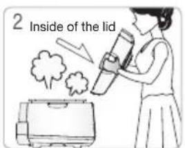 2 Inside of the lid