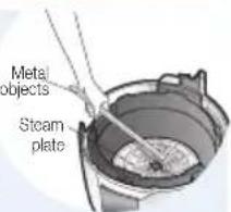Metal objects Steam plate
