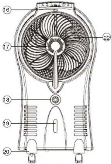 Technical diagram of a fan with numbered parts for identification