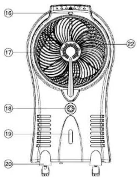 Technical diagram of a fan with numbered parts for identification