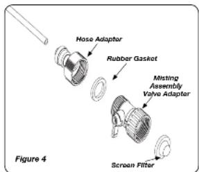 Hose Adaptor Rubber Gasket Misting Assembly Volvo Adaptor Screen Filter Figure 4