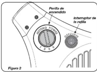 Perilla de encendido Interruptor de la rejilla HOTING POWER 1 2 3 4 OCCULAR Figura 2