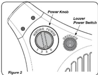 Power Knob Louver Power Switch MINTING POWER 1 2 3 4 DACUMBER Figure 2