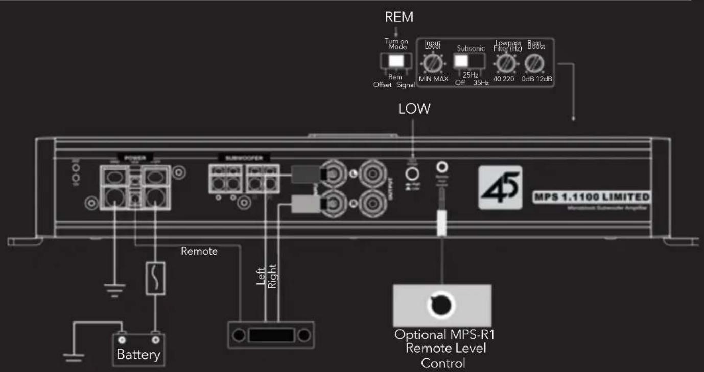 REM Turn on Mode Input Level Subsonic Lowpass Filter (Hz) Bass Boost MIN MAX 25Hz Off 35Hz 40 220 0dB 12dB Rem Offset Signal LOW Power Subwoofer Output Power Remote Left Right Battery Optional MPS-R1 Remote Level Control MPS 1.1100 LIMITED Monopunch Subwoofer Ampetar