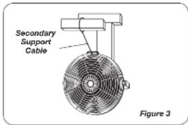 Air King 9320 - SECONDARY SUPPORT CABLE (Figure 2) - 2