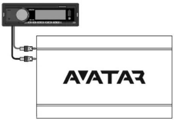 AVATAR