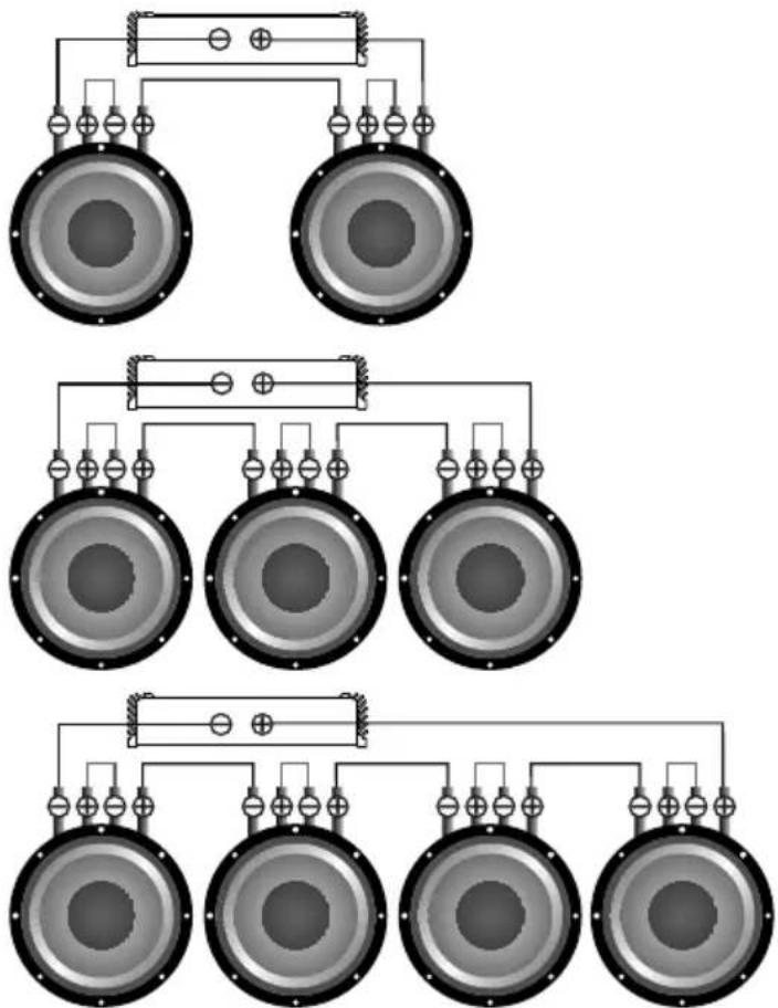 Deaf Bonce Avatar SST-315 D2 - Subwoofers in series, coils in parallel - 4