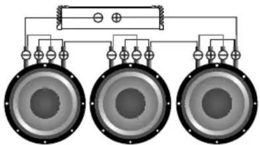 Deaf Bonce Avatar SST-315 D2 - Subwoofers in series, coils in parallel - 2