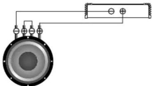 Deaf Bonce Avatar SST-315 D2 - On e sub woo fer, coils in series - 1
