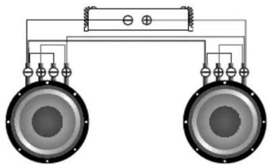 Deaf Bonce Avatar SST-315 D2 - Subwoofers in series, coils in parallel - 8