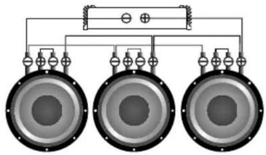 Deaf Bonce Avatar SST-315 D2 - Subwoofers in series, coils in parallel - 6