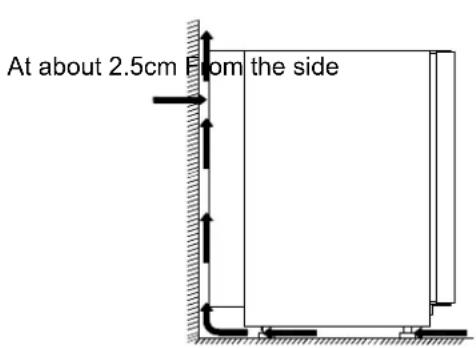 Bushman XCD185-W - Please observe the following recommendations. - 1