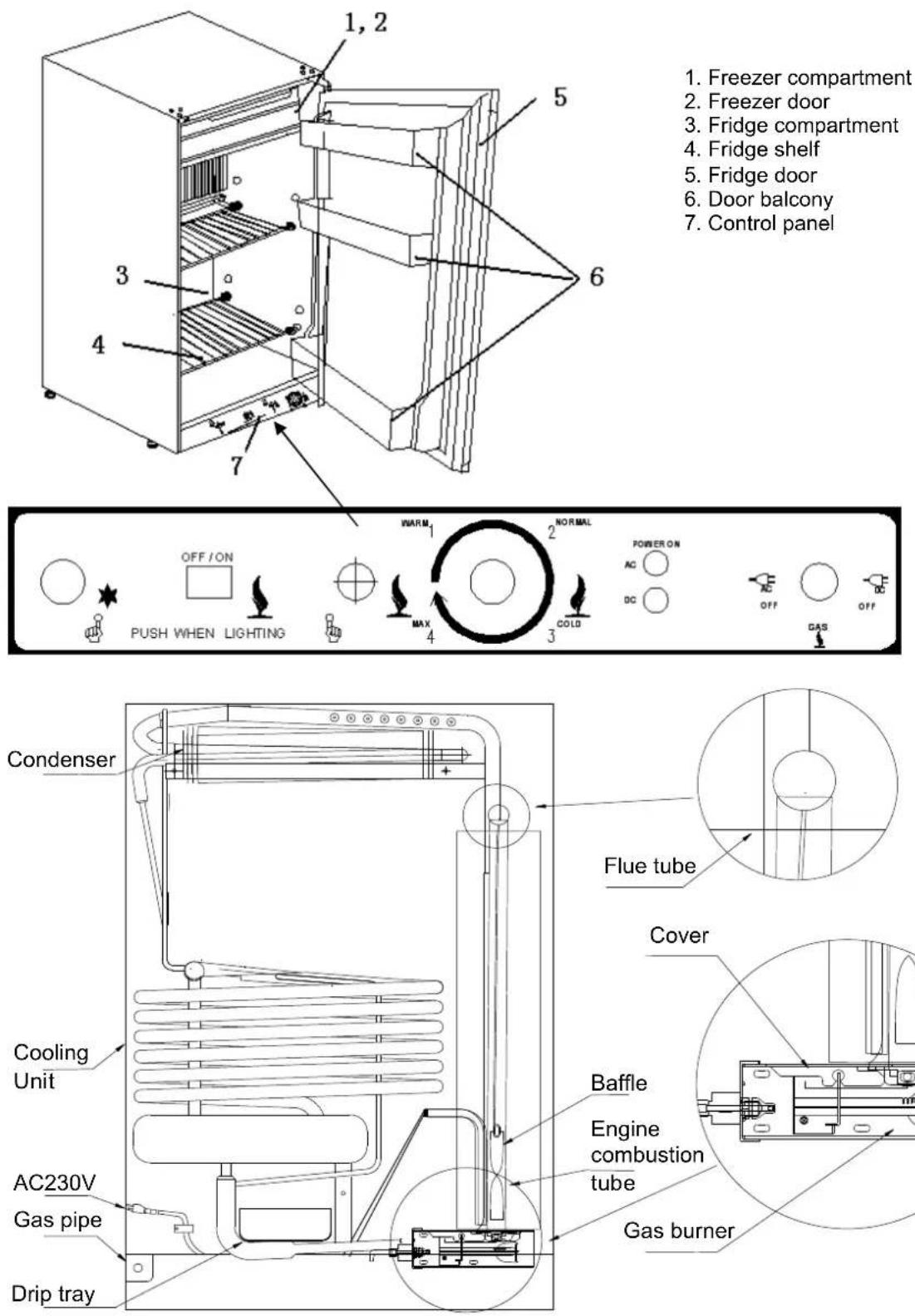 Bushman XCD185-W - SAFE DISPOSAL - 4