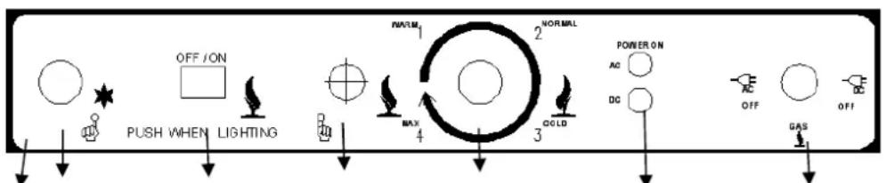 Bushman XCD185-W - Turning Off The Refrigerator - 1