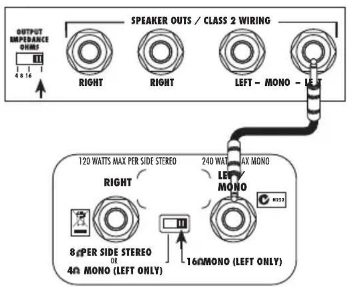 OUTPUT IMPEDANCE OHMS III 4 8 16 SPEAKER OUTS / CLASS 2 WIRING RIGHT RIGHT LEFT - MONO - LEFT 120 WATTS MAX PER SIDE STEREO 240 WAT - MAX MONO RIGHT LET MONO N222 8 PER SIDE STEREO OR 40 MONO (LEFT ONLY) 16 MONO (LEFT ONLY)