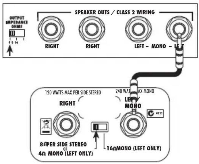 OUTPUT IMPEDANCE OHMS III 4 8 16 SPEAKER OUTS / CLASS 2 WIRING RIGHT RIGHT LEFT - MONO - LEFT 120 WATTS MAX PER SIDE STEREO RIGHT 240 WAT - MAX MONO LET MONO N222 8 PER SIDE STEREO OR 4Ω MONO (LEFT ONLY) 16 ΩMONO (LEFT ONLY)