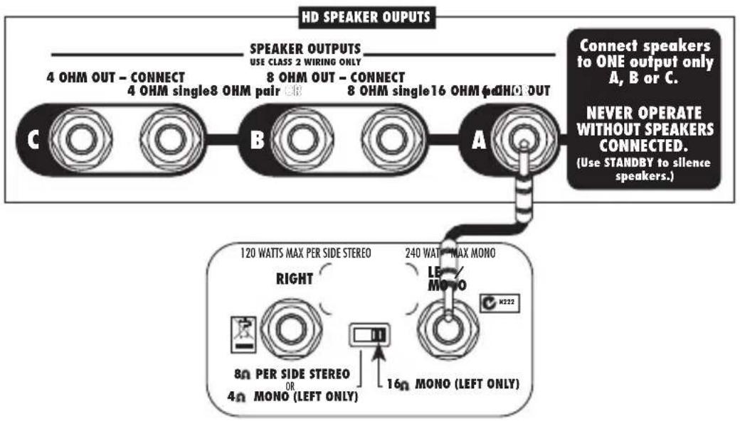 LINE 6 412VS-B - Mono Head with Single 412VS - 2