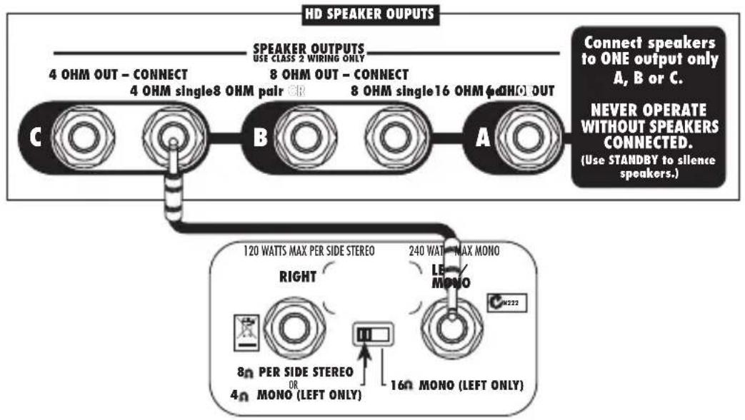 LINE 6 412VS-B - Mono Head with Single 412VS - 1
