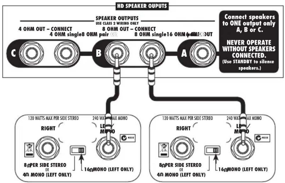 LINE 6 412VS-B - Mono Head with Dual 412VS - 1