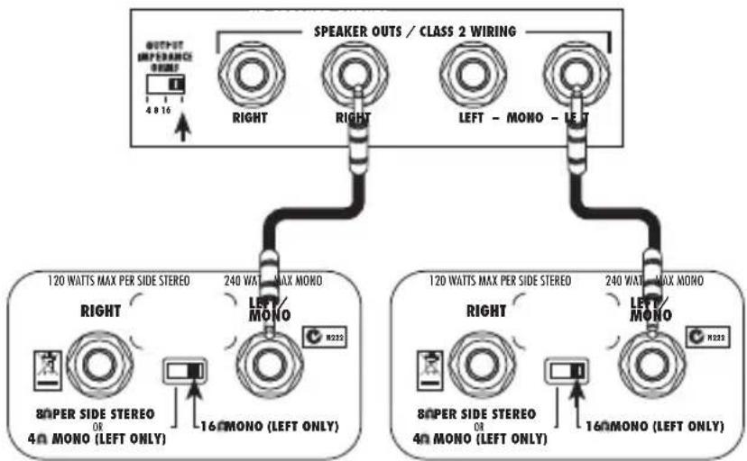 LINE 6 412VS-B - Stereo Head with Dual 412VS Side by Side Stereo - 2