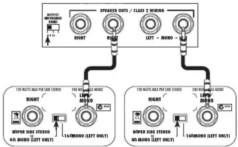 LINE 6 412VS-B - Stereo Head with Dual 412VS Side by Side Stereo - 1